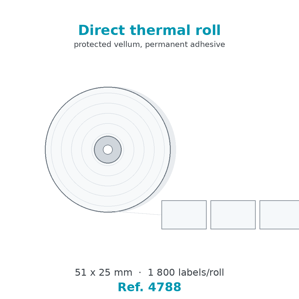 Direct thermal health label roll - Ref. 4788