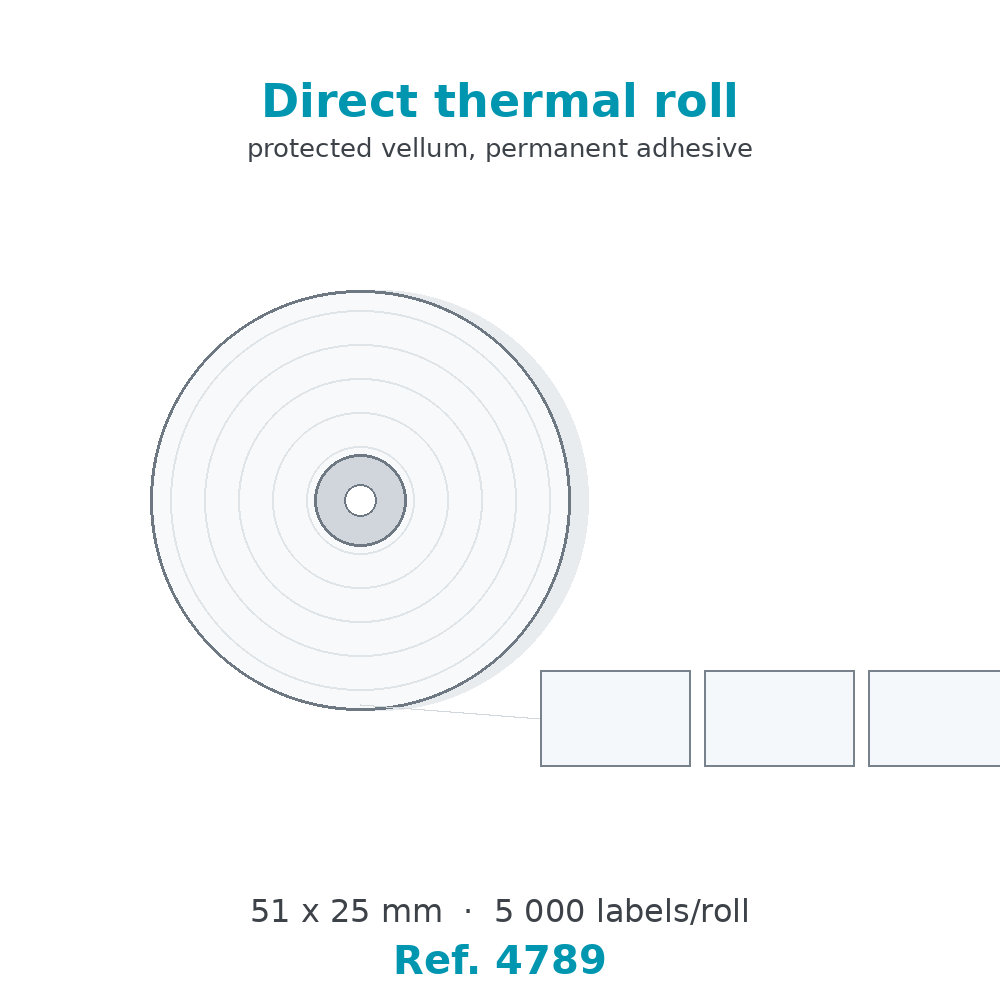 Direct thermal health label roll - Ref. 4789