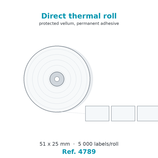 Direct thermal health label roll - Ref. 4789