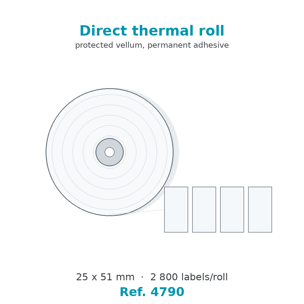Direct thermal health label roll - Ref. 4790